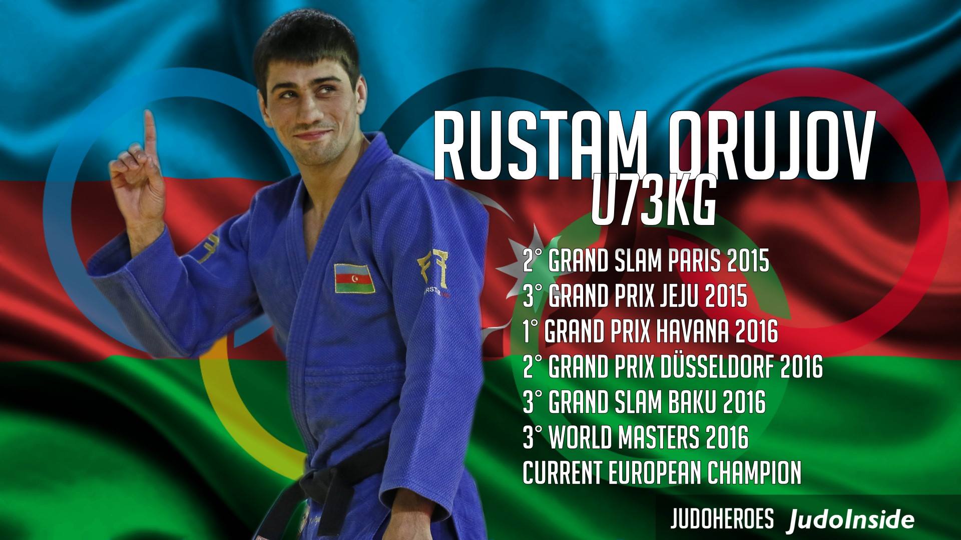 Rustam Orujov